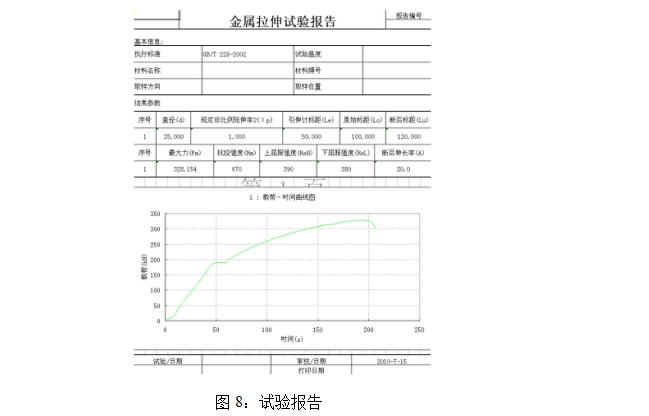 電液伺服式鋼絞線試驗(yàn)機(jī)