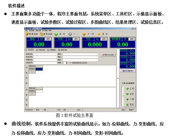 電液伺服式鋼絞線試驗(yàn)機(jī)