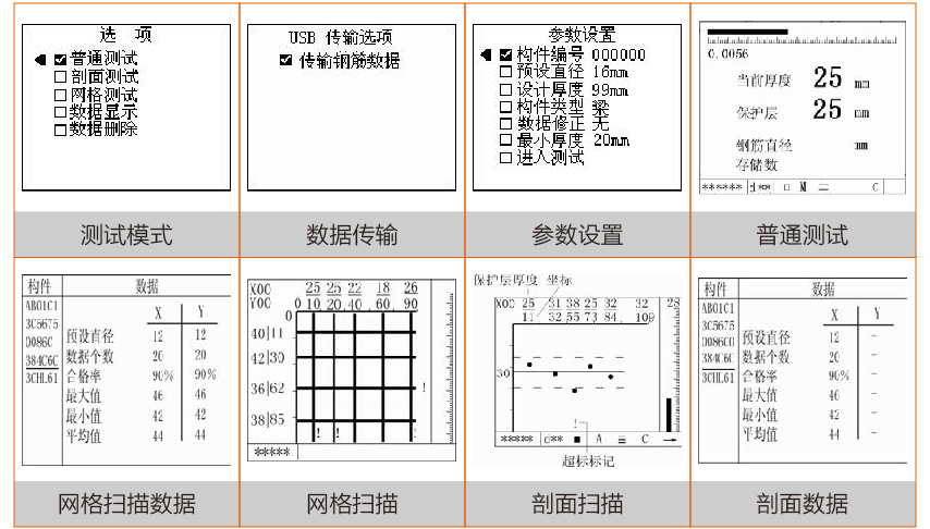 ZBL-R630A混凝土鋼筋檢測(cè)儀(多線圈掃描型)(圖3)